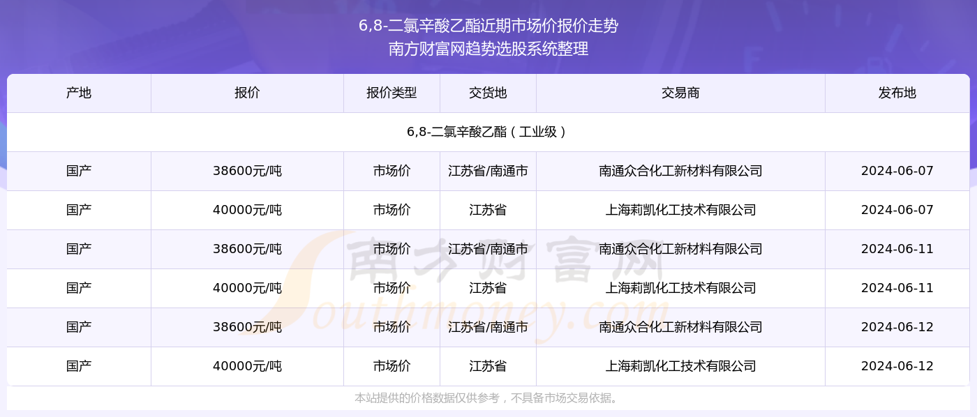 探索未來，2024新奧精準(zhǔn)資料免費(fèi)大全（第078期），探索未來，2024新奧精準(zhǔn)資料免費(fèi)大全（第78期）——引領(lǐng)未來的資訊導(dǎo)航