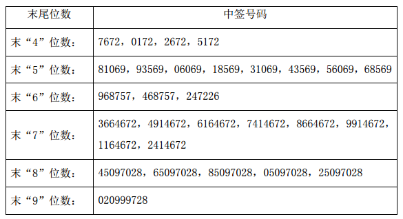 景嘉微的目標(biāo)價，探索與洞察，景嘉微的目標(biāo)價，深度探索與洞察