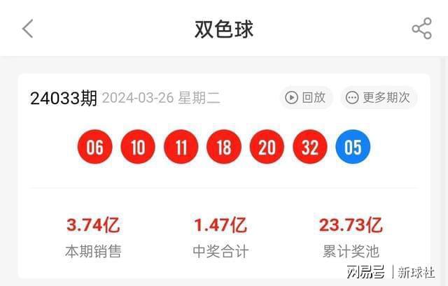 新澳2024今晚開獎(jiǎng)結(jié)果揭曉，期待與驚喜交織的時(shí)刻，新澳2024今晚開獎(jiǎng)結(jié)果揭曉，期待與驚喜的時(shí)刻來臨