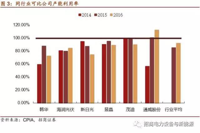 東方通值得長(zhǎng)期投資嗎？深度解析與前景展望，東方通的長(zhǎng)期投資價(jià)值深度解析與前景展望。