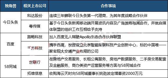 高偉達重組最新公告深度解析，高偉達重組最新公告深度解讀與分析