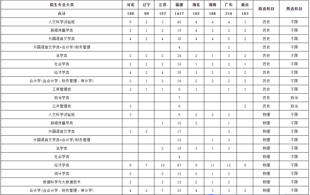 關于新澳門免費資料大全在線查看的探討——警惕違法犯罪問題，新澳門免費資料大全在線查看背后的風險與犯罪警示