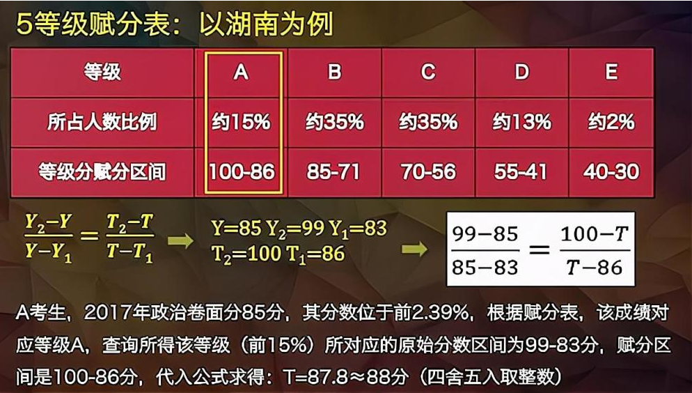 新澳資料免費(fèi)長(zhǎng)期公開嗎,機(jī)構(gòu)預(yù)測(cè)解釋落實(shí)方法_手游版1.118