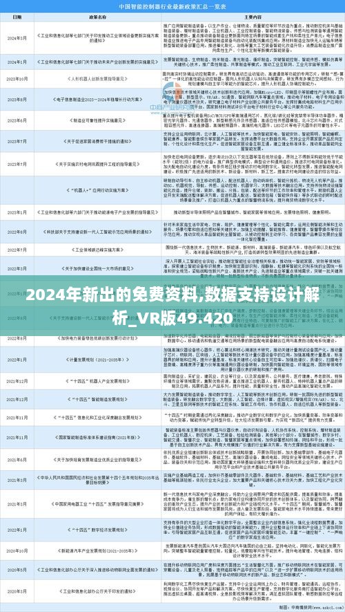 2024年全年資料免費(fèi)大全優(yōu)勢,實(shí)地解析說明_FT49.792