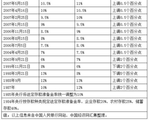 laiyating 第3頁