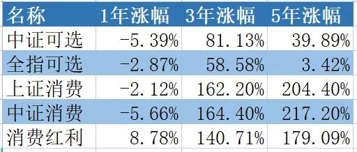 茅臺(tái)股票近十年漲幅深度解析，茅臺(tái)股票近十年漲幅深度剖析