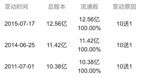 huangxinzhen 第4頁(yè)