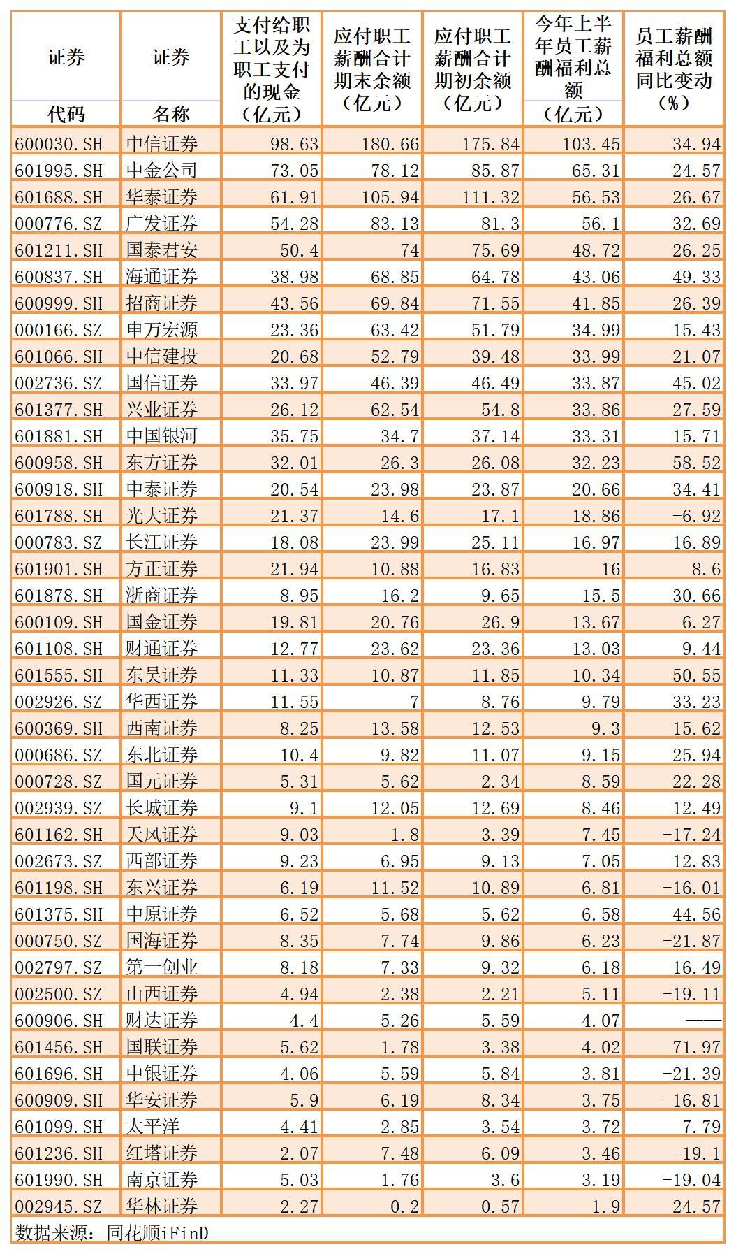 國聯(lián)證券能否漲到20元，深度分析與展望，國聯(lián)證券能否突破至20元大關，深度分析與未來展望