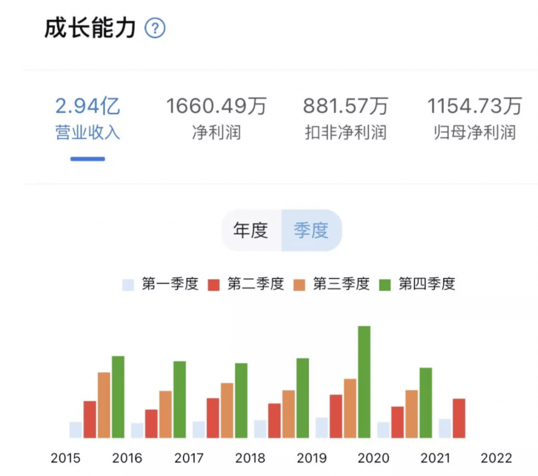 下周券商第一妖股，市場的新領軍者，下周券商妖股崛起，市場新領軍者引領風潮