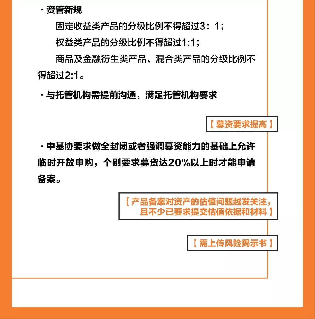 河南三只國資基金同日備案新動(dòng)態(tài)，深化金融改革，助力地方經(jīng)濟(jì)發(fā)展，河南國資基金新動(dòng)態(tài)，深化金融改革，三基金同日備案助力地方經(jīng)濟(jì)發(fā)展