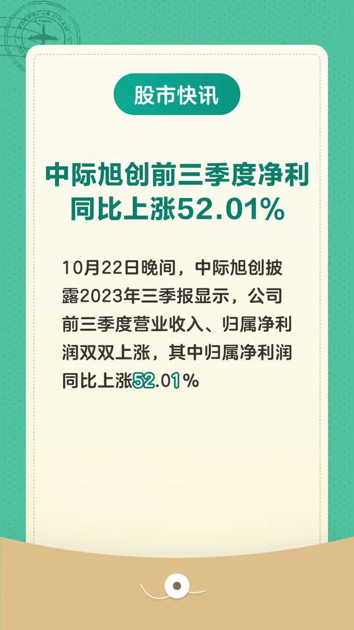 中際旭創(chuàng)，12月5日的驚人快速上漲，中際旭創(chuàng)驚現(xiàn)快速上漲，股價(jià)飆升于十二月五日