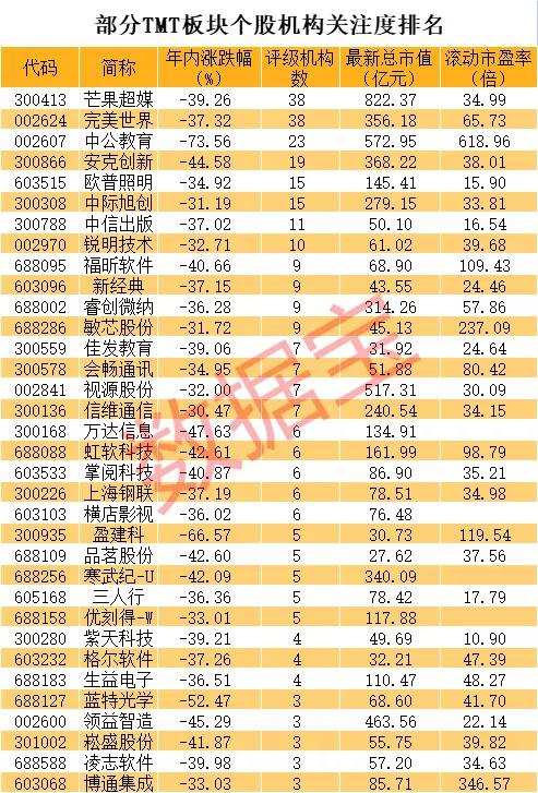 中際旭創(chuàng)2025年目標(biāo)價(jià)的深度分析與展望，中際旭創(chuàng)未來(lái)展望，深度分析目標(biāo)價(jià)至2025年