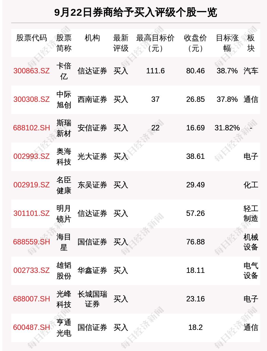 中際旭創(chuàng)跌勢分析，探究股價(jià)下跌背后的原因與未來展望，中際旭創(chuàng)跌勢分析，探究股價(jià)下跌原因及未來展望