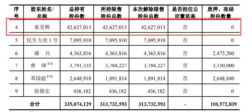 金財(cái)互聯(lián)重組最新消息深度解析，金財(cái)互聯(lián)重組最新消息深度解讀與分析