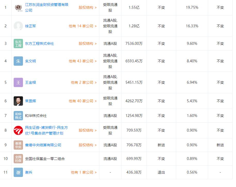 金財(cái)互聯(lián)，未來(lái)30倍大牛股的潛力展望，金財(cái)互聯(lián)，未來(lái)大牛股的潛力展望——30倍增長(zhǎng)展望標(biāo)題