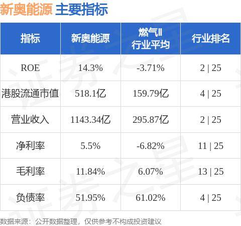 新奧精準(zhǔn)免費(fèi)資料提供，助力行業(yè)發(fā)展的寶貴資源，新奧精準(zhǔn)免費(fèi)資料，助力行業(yè)發(fā)展的強(qiáng)大資源