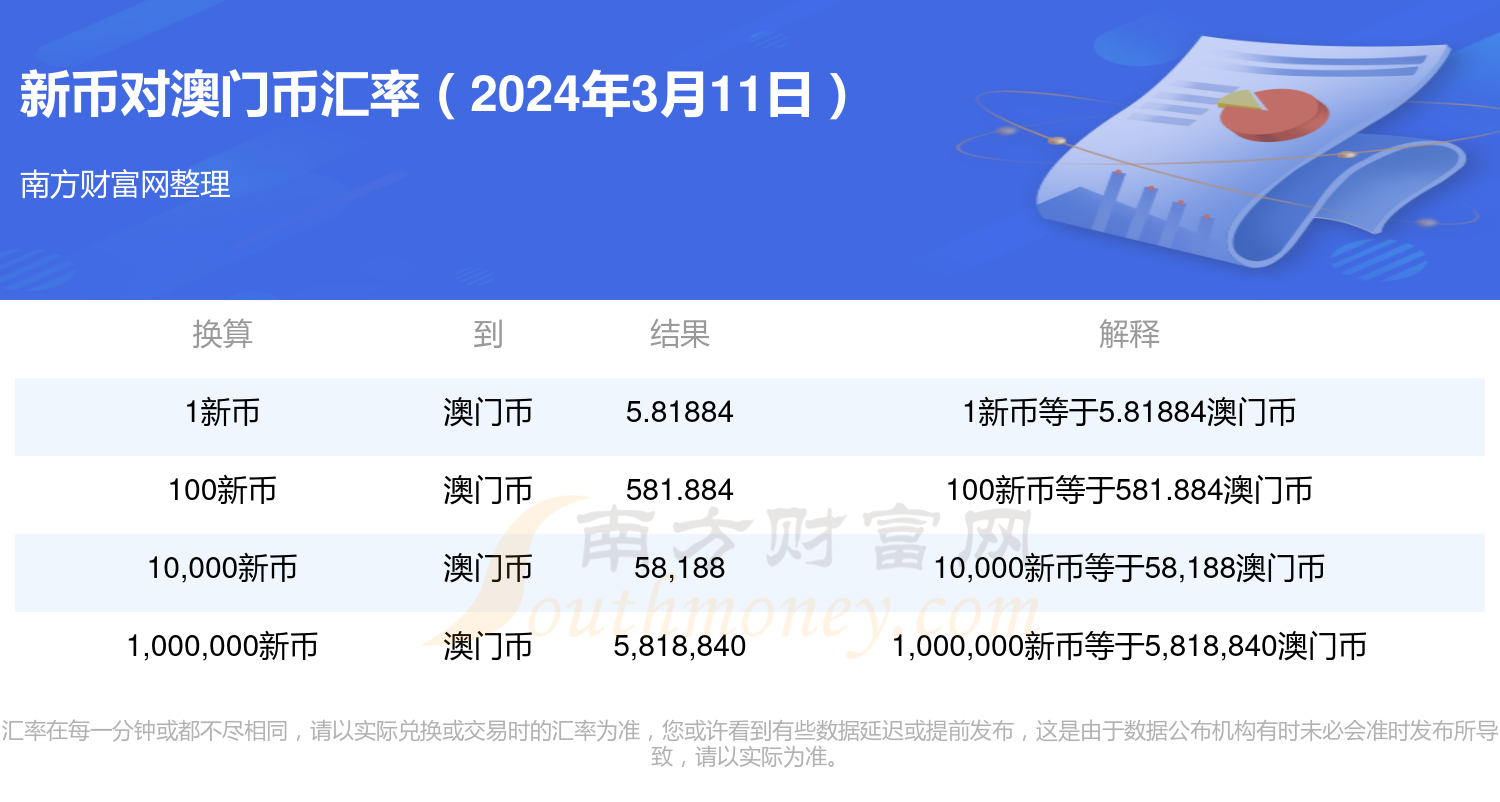 新澳門開獎結(jié)果2024開獎記錄查詢,專業(yè)解答執(zhí)行_進(jìn)階款65.181