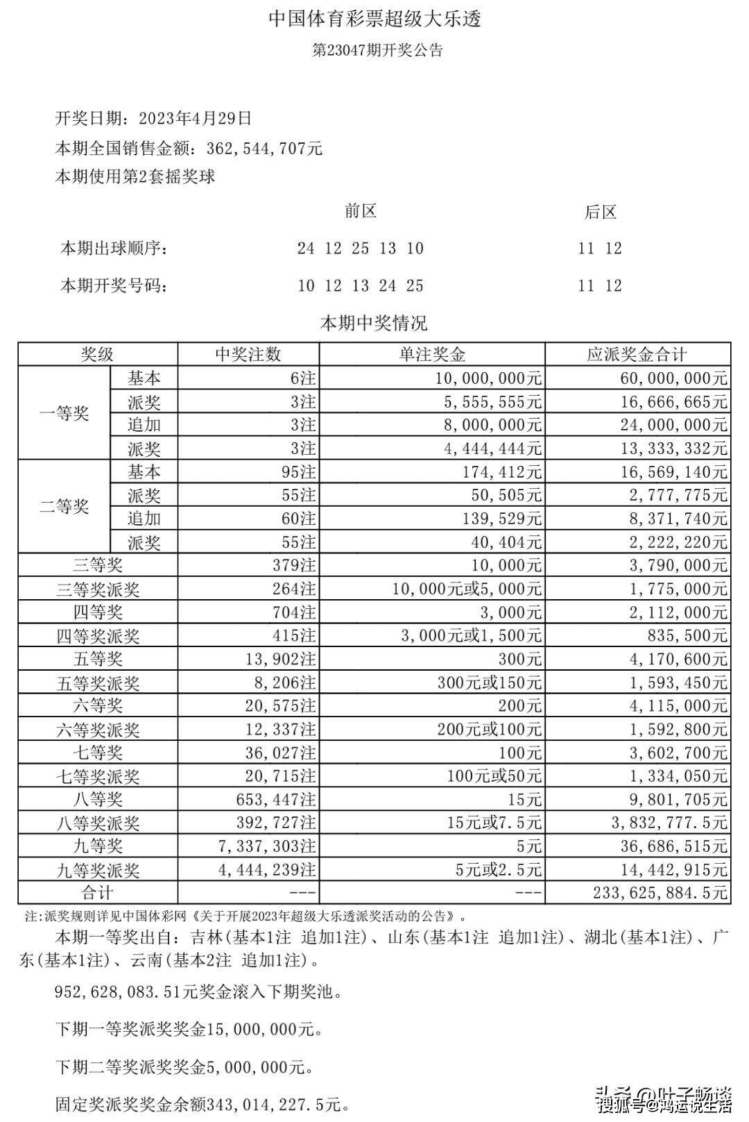 新澳天天開獎(jiǎng)資料大全第1052期，警惕背后的違法犯罪風(fēng)險(xiǎn)，警惕新澳天天開獎(jiǎng)資料背后的違法犯罪風(fēng)險(xiǎn)（第1052期）