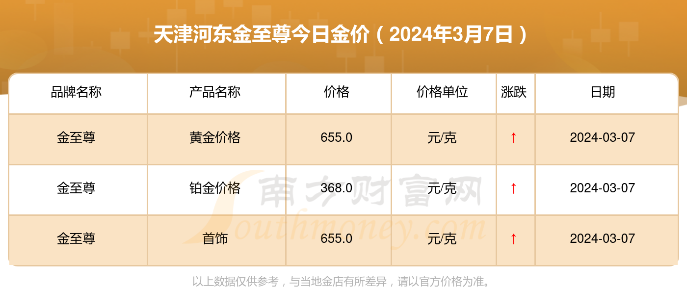 新澳門(mén)今晚開(kāi)什么號(hào)碼記錄,快捷方案問(wèn)題解決_理財(cái)版16.342