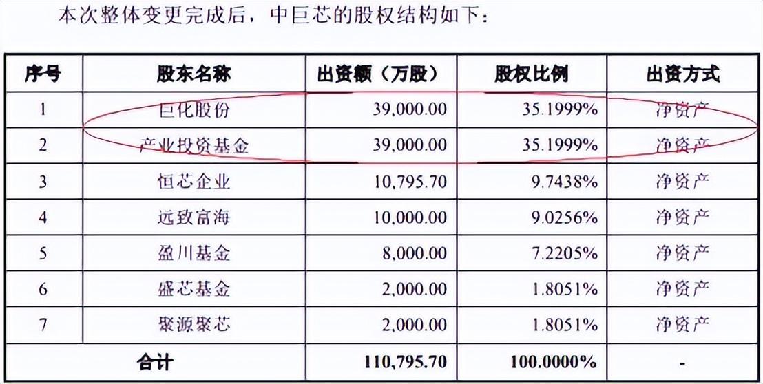 巨化股份近期虧損情況深度分析，巨化股份近期虧損深度剖析