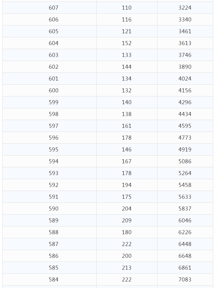 新奧天天開獎資料大全600Tk,專業(yè)解答實(shí)行問題_VR63.693