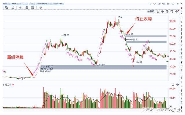 巨化股份重組成功最新消息，重塑企業(yè)價(jià)值，展望未來(lái)發(fā)展，巨化股份重組成功重塑企業(yè)價(jià)值，未來(lái)發(fā)展展望積極更新消息