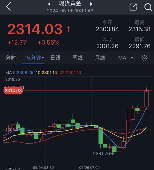 漢得信息股價展望，邁向40元的潛力與價值，漢得信息邁向40元，股價展望與價值潛力分析