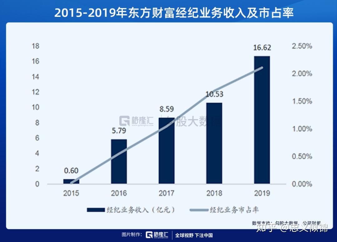 愛仕達(dá)股票與東方財(cái)富，投資視角的深度解析，愛仕達(dá)股票與東方財(cái)富，投資視角深度解析