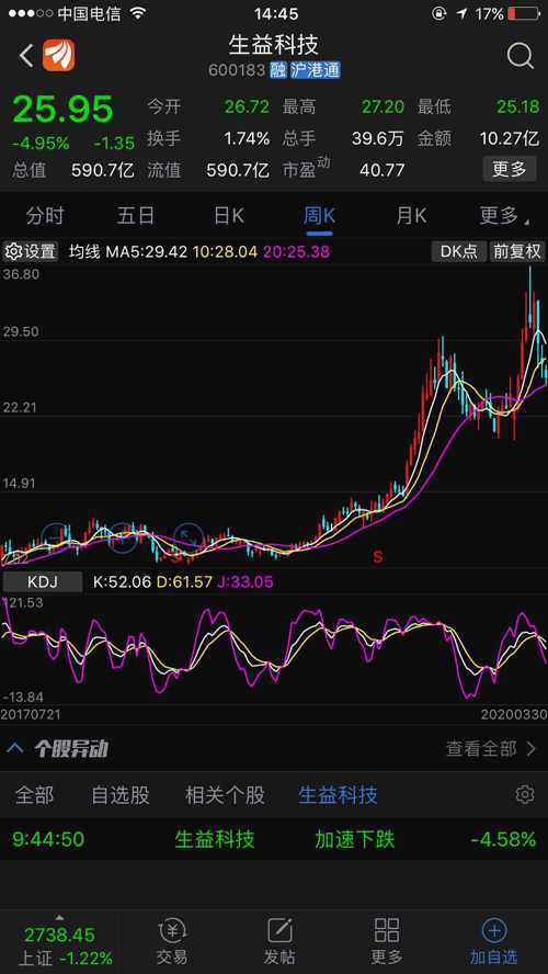 遙望科技目標(biāo)價15元，探索、分析與展望，遙望科技目標(biāo)價15元，探索、分析與未來展望