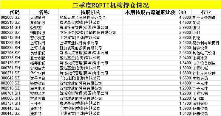 洲明科技為何被外資控股，深度解析其背后的原因，深度解析，洲明科技外資控股背后的原因