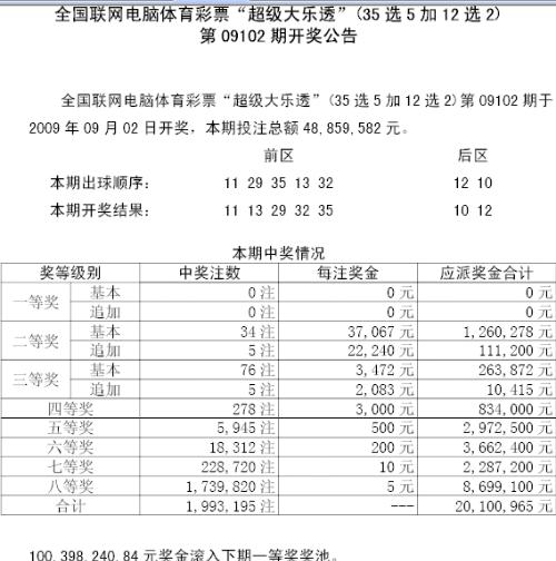 揭秘新奧門彩票開獎背后的故事，7777與8888的魅力，新奧門彩票開獎揭秘，神秘數(shù)字7777與8888的魅力