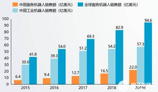 未來機(jī)器人發(fā)展趨勢，探索未知領(lǐng)域，重塑人類生活，未來機(jī)器人發(fā)展趨勢，探索未知領(lǐng)域，重塑人類生活新紀(jì)元