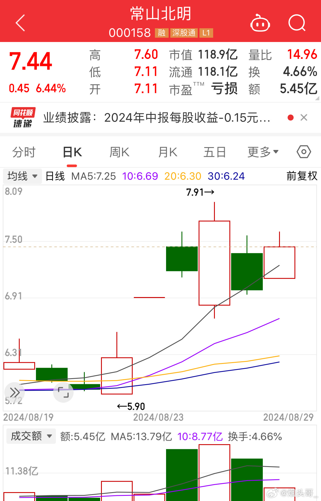 常山北明的中央批準情況分析，常山北明中央批準情況深度解析