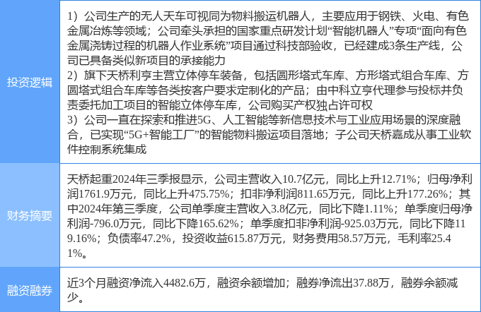 天喬起重行業(yè)的千股千評，深度解析與發(fā)展展望，天喬起重行業(yè)深度解析，千股千評與發(fā)展展望