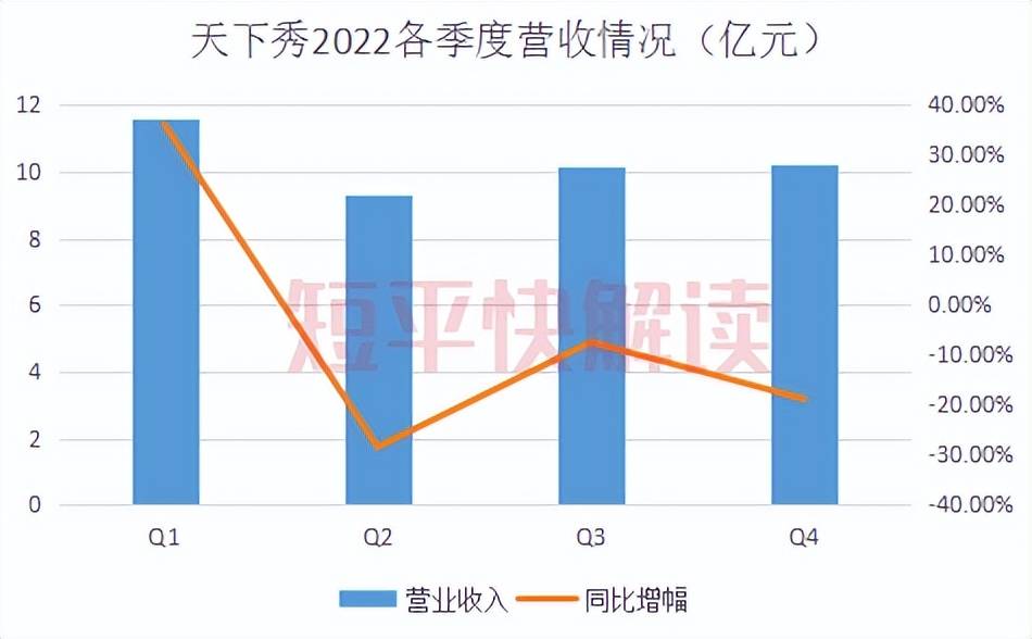 天下秀會(huì)，走向妖股之路的可能性分析（2025年展望），天下秀會(huì)，妖股之路的可能性分析與2025年展望