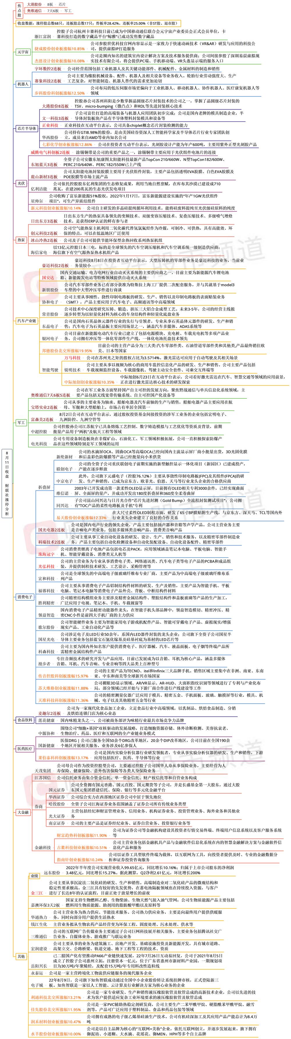 文一科技會被退市嗎？探究其可能性與風險，文一科技退市風險探究，可能性與風險分析