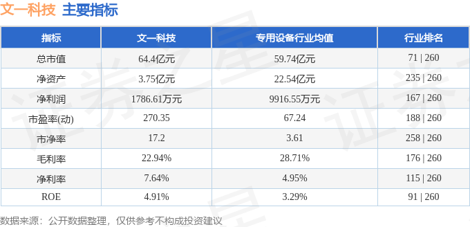 文一科技，漲停之后的開啟，市場(chǎng)的新機(jī)遇與挑戰(zhàn)，文一科技漲停后市場(chǎng)新機(jī)遇與挑戰(zhàn)開啟