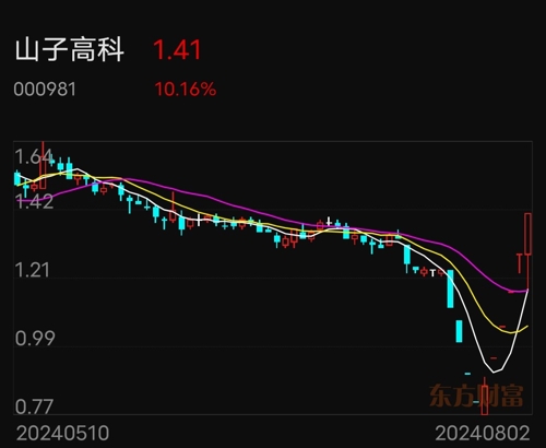 huangchongshun 第3頁