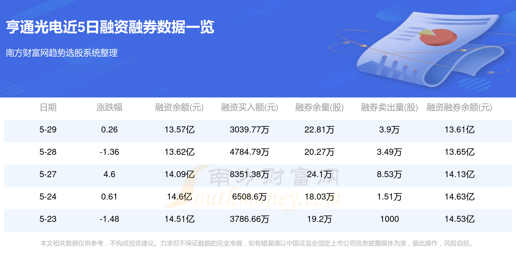 亨通光電，目標價位30元，未來潛力無限，亨通光電，目標價位30元，未來潛力無限展望