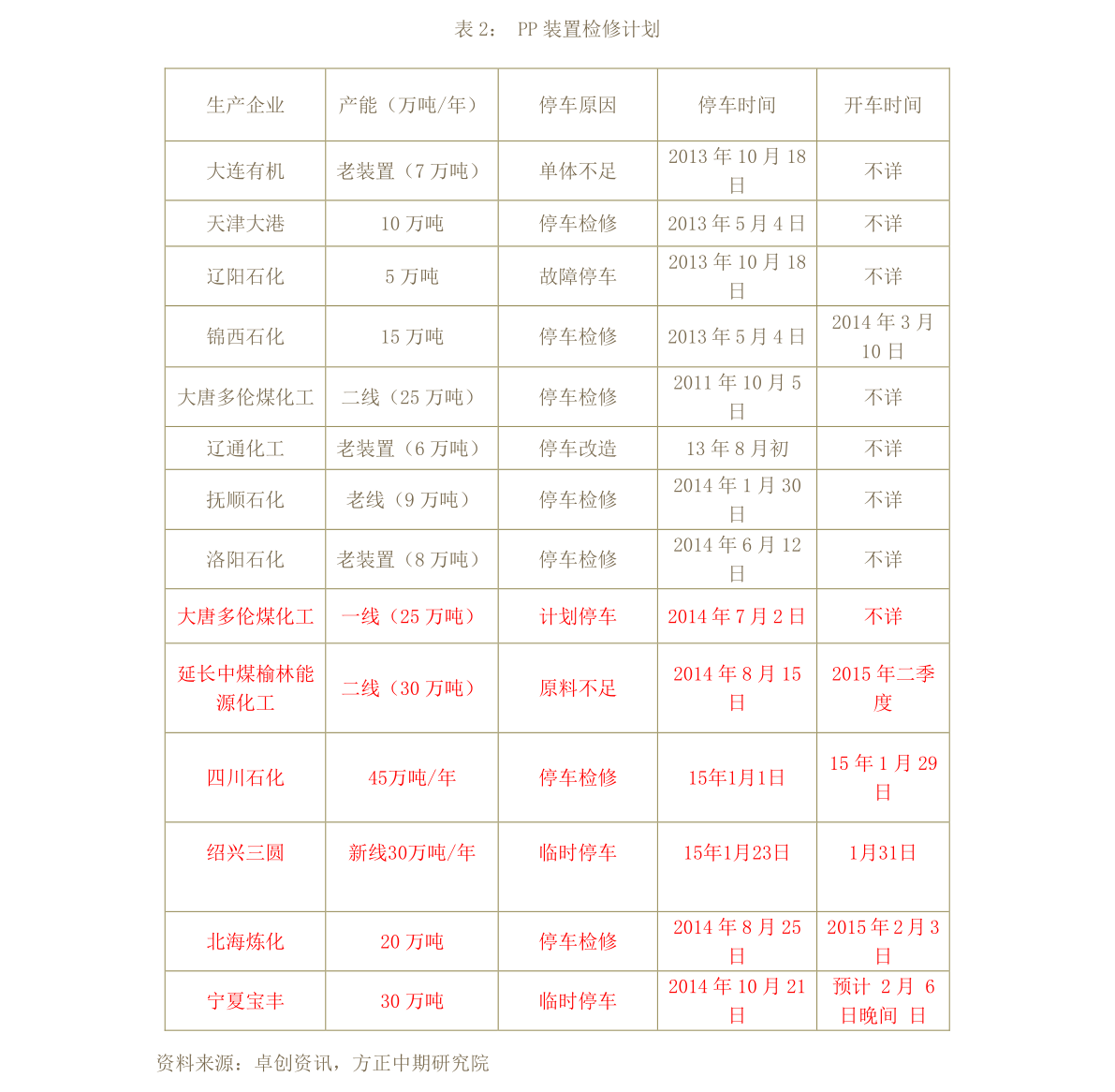 貝嶺股票歷史最高點，回顧與前瞻，貝嶺股票歷史最高點回顧與未來展望