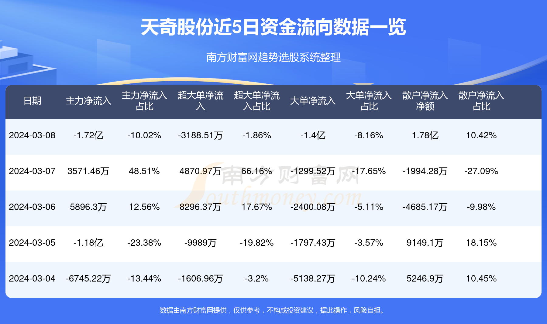 天奇股份能否漲到100元？深度解析其潛力與挑戰(zhàn)，天奇股份的潛力與挑戰(zhàn)，能否漲到100元深度解析