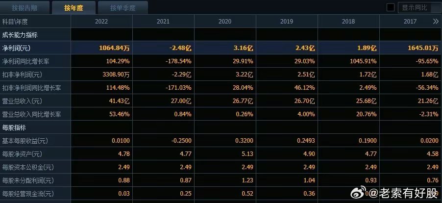 新澳走勢(shì)分析，探尋未來之路的機(jī)遇與挑戰(zhàn)（以2024年為視角），2024年新澳走勢(shì)展望，探尋未來機(jī)遇與挑戰(zhàn)