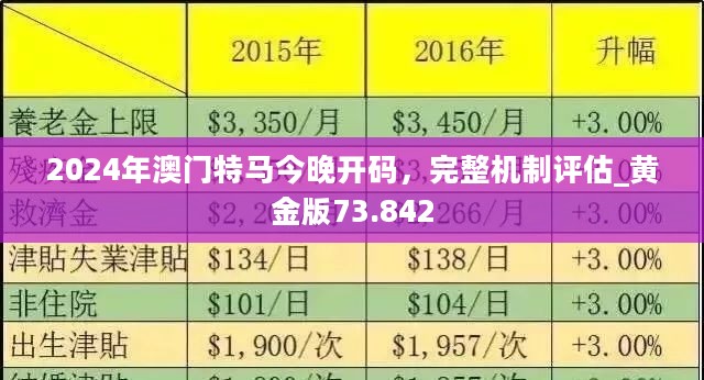 2024澳門今天特馬開什么,實(shí)地?cái)?shù)據(jù)評估方案_社交版75.873