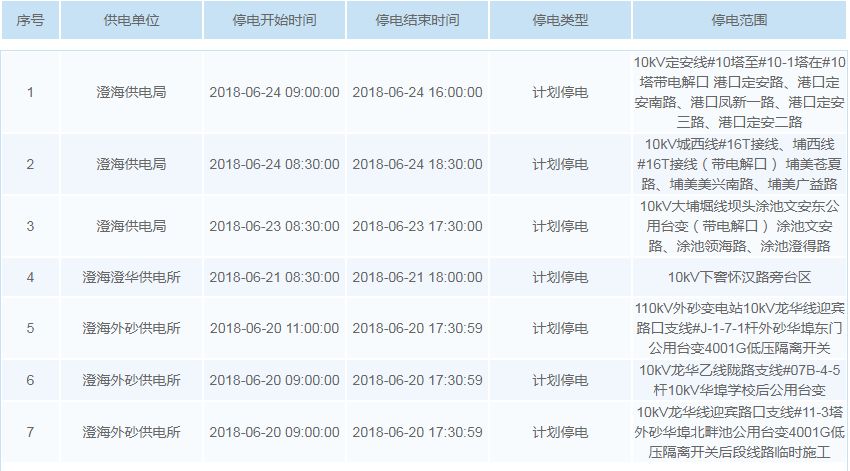 濠江免費(fèi)資料最準(zhǔn)一碼,快速設(shè)計(jì)問(wèn)題計(jì)劃_挑戰(zhàn)款54.19