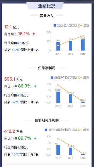 新澳免費資料大全,完整的執(zhí)行系統(tǒng)評估_MR46.602