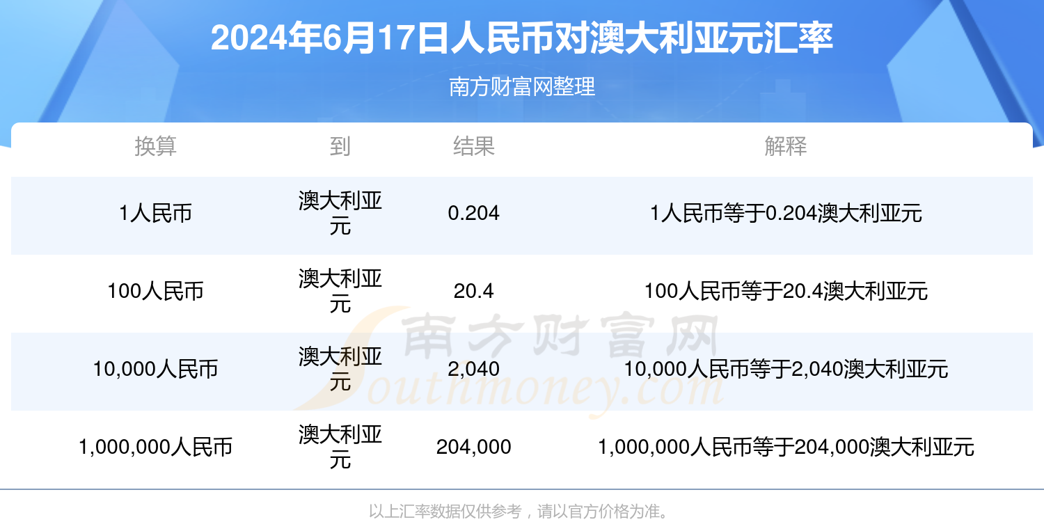 澳門今晚開獎結果查詢——探索彩票世界的神秘之門（XXXX年最新版），澳門彩票開獎結果查詢，揭秘彩票世界的最新神秘之門（XXXX年最新版）