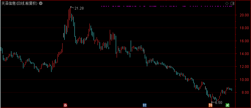 威派格股價(jià)為何腰斬，深度解析與反思，威派格股價(jià)腰斬深度解析，原因、反思與前瞻