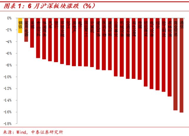 安陽鋼鐵在風(fēng)云變幻的市場中展現(xiàn)韌性，12月4日的快速回調(diào)分析，安陽鋼鐵市場韌性展現(xiàn)，12月4日快速回調(diào)分析