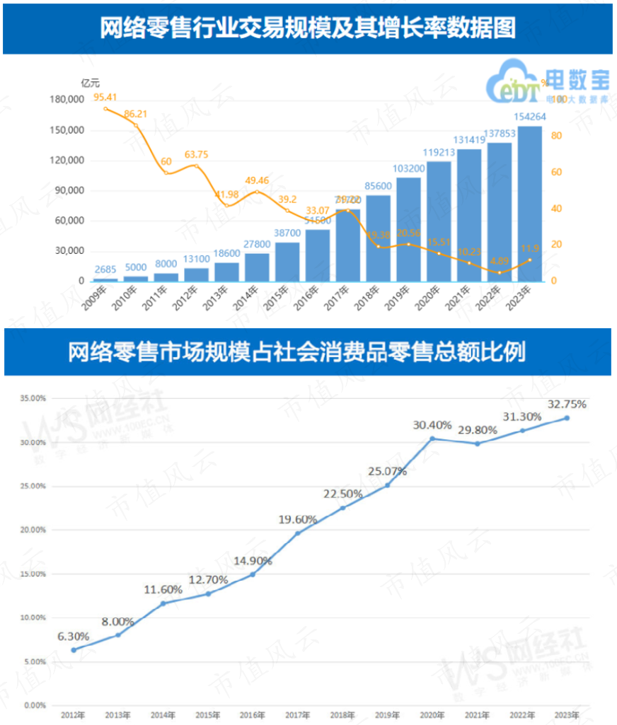 友阿股份擬購買尚陽通股權(quán)，深度探析交易背后的戰(zhàn)略意義與前景展望，友阿股份收購尚陽通股權(quán)，戰(zhàn)略意義與前景展望深度探析