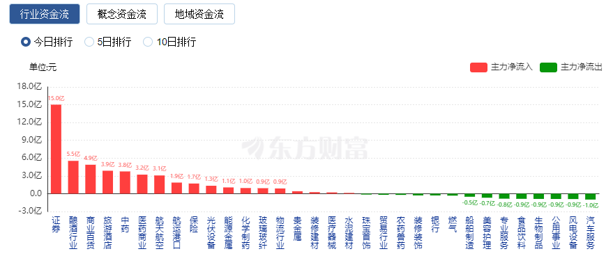 中百集團(tuán)，12月2日的盤中漲停揭示了什么？，中百集團(tuán)盤中漲停背后的市場信號分析